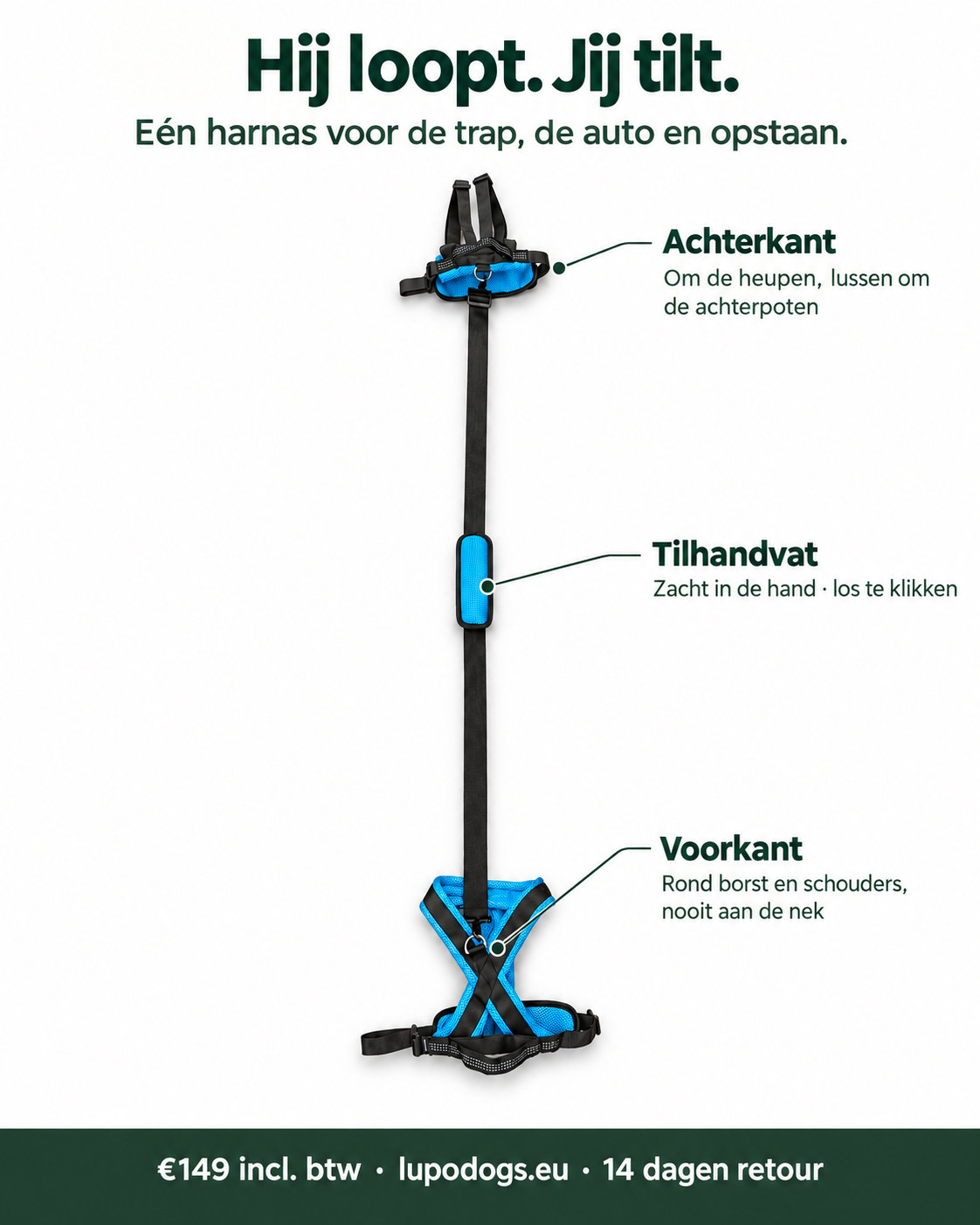 A blue and black dog harness with a long black strap and blue accent details, shown on a white background with Dutch text labels pointing to different parts of the harness.